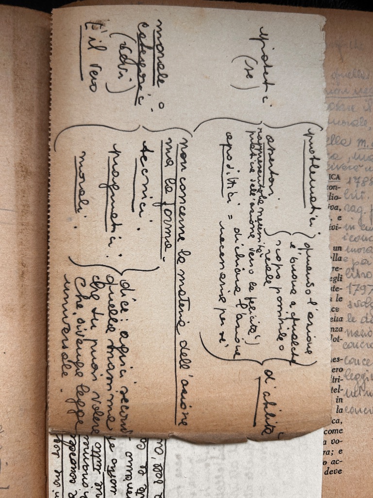 Kant in Milena Milani's Library: An Annotated 1932 Edition